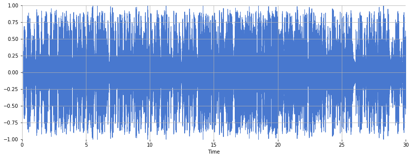 ../../_images/17707f78452ef652520fef93a9f4d2227e121318975dd10c411264009be69ed6.png
