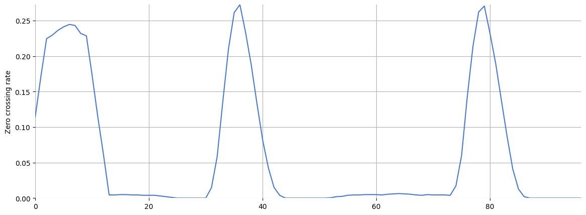 ../../_images/1e48f18021e244333da25d4a14782f686f88d3c07e8bbdca3ddd7d15e0807f3c.png