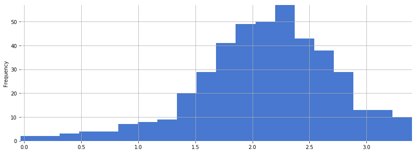 ../../_images/2db7d8bdc91b1d860fc07e1b648efed44b3936e3fa7c95a1b70b0218f9460de9.png