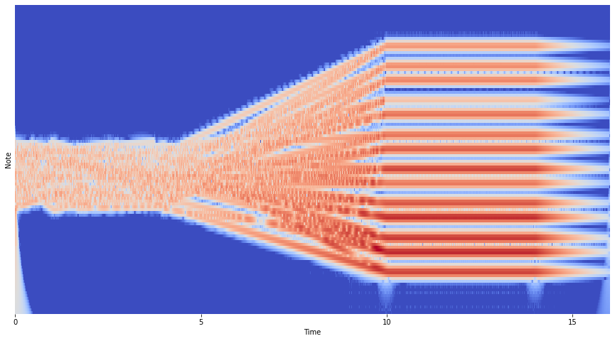 ../../_images/3179ee88c7140be5155b302404e95c5163f99b949f4f7dc4a465c161d77430ab.png