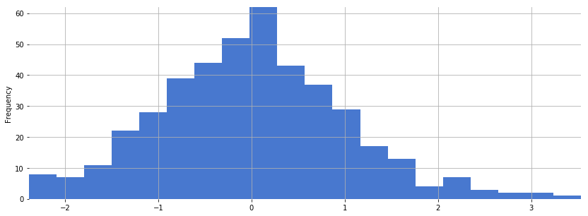 ../../_images/39af5d1c94c61f75872fcab46abfc10aba17138ddecff1e86a91eddc09631f20.png