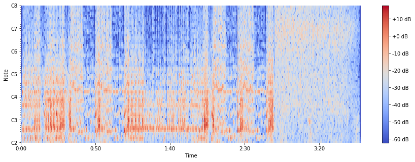 ../../_images/3a44accbe570deffcf9a608ef50d4970da904b10ffe5d1c6dccdc30490087674.png