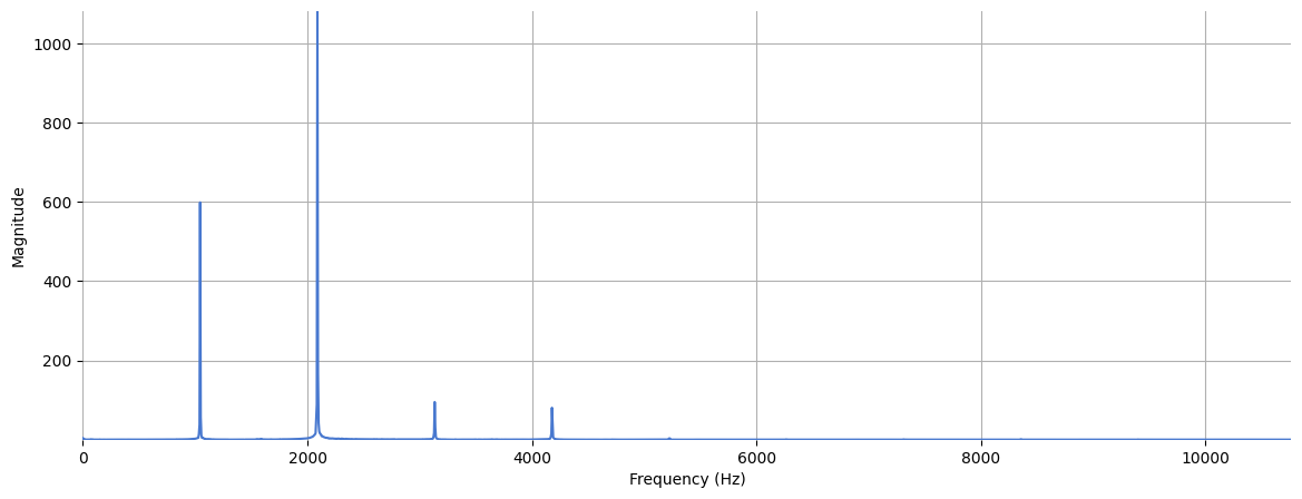 ../../_images/41383c761832cd1ce36f9e60262f2e6e73e8c14357b72fbecc1a3aa72686a77b.png