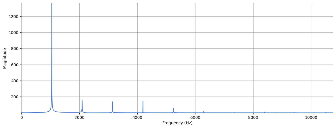 ../../_images/44f90643ef7e1a68830fc863cedcadde4552d20f1e0bf44dfdd612a486c16ff5.png