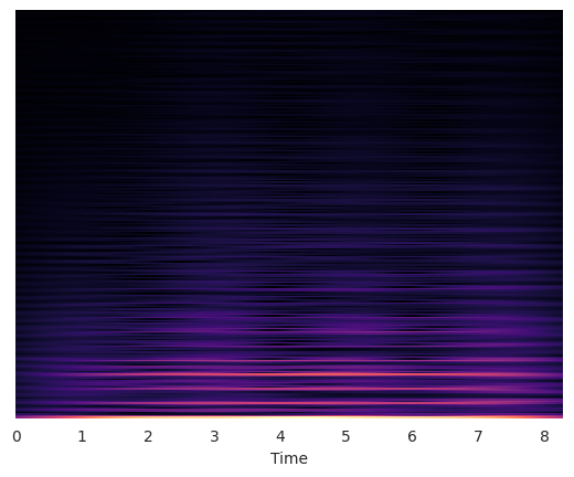 ../../_images/481dcce195799958600fccdf9e2ad74eb49baf6677abc63390a7472262262322.png