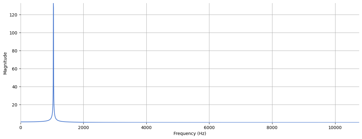 ../../_images/558a62a79391098e3503d410116e5f59597fe0b8786aa1d53eec2afac077d0aa.png