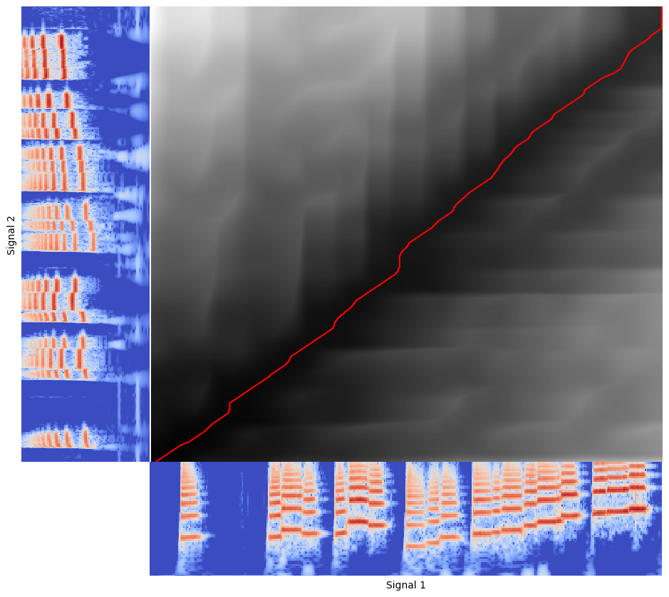 ../../_images/62ea51137477ad5ec9b6ee7ebae872cd60d6e3594ea98d7c09c83ff85fd78d5e.png