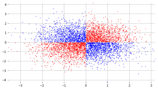 ../../_images/71ca9f9c139a541b403da3523d51854a1ef30d21856ce414b3decdd67ae7a22e.png