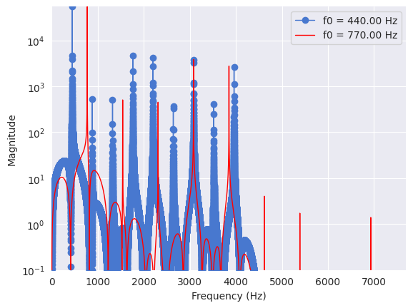 ../../_images/74eeac5f7dc74721e4fd9185be20adcd8905c327eaf38b87778a9d97bdf99aa2.png