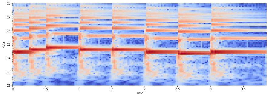 ../../_images/7d608b8ad81b4598e514c258aa84c860686ad8f1daa5965fde693f93f7f7cf1a.png