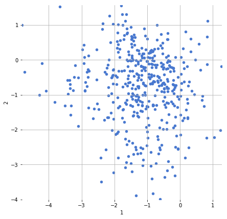 ../../_images/8d211fea2850826e01ef8b51e3e1920d84144932143fd16786a9d0bb099ee402.png