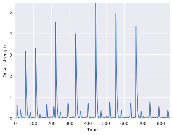 ../../_images/9ccd107501a8f9c1db2ccce9c1b10bec60cc45045ab3e837018ffee55180e8e4.png
