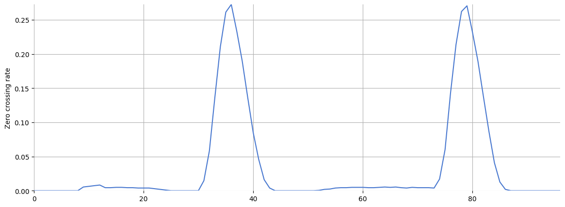 ../../_images/9d34d9960e9e68ea718dee49c25b91162e534a4dc07121b364d222963f9f3df5.png