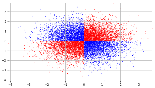 ../../_images/bcc00ff4af35b482ef23ea65d376a6849ca31c3ba4ed3f0fd6f991d231940a80.png