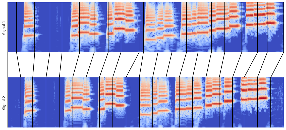 ../../_images/e7015047c86b47fdd8a8539ef19f86ae8773d8a3217b41b4cbcfae199a9e668d.png