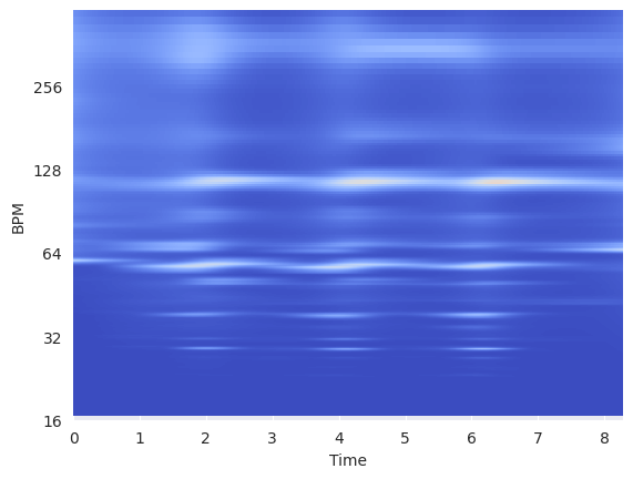 ../../_images/e725389cc7026c5830f9b8a5dc891ca924197e4ce47dc17109cf170a82d14b28.png