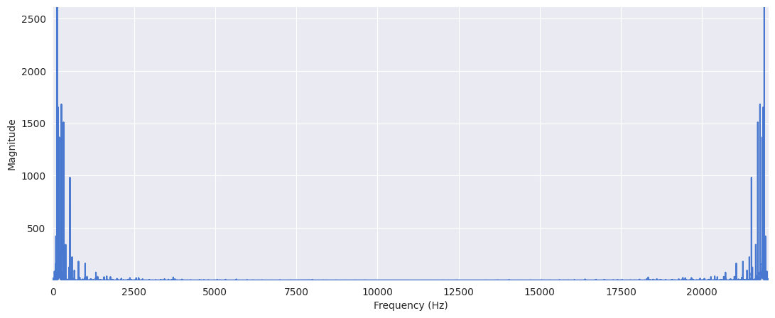 ../../_images/f7e56b4aac6431f1f2981f04f0c25534060429851f96fe040b3b101d41af47ae.png
